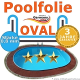 Poolfolie 6,00 x 3,20 x 1,20 m x 0,8 Einhängebiese