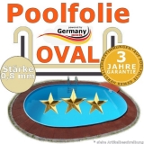 Poolfolie sand 623 x 360 x 120 cm x 0,8 bis 150 cm
